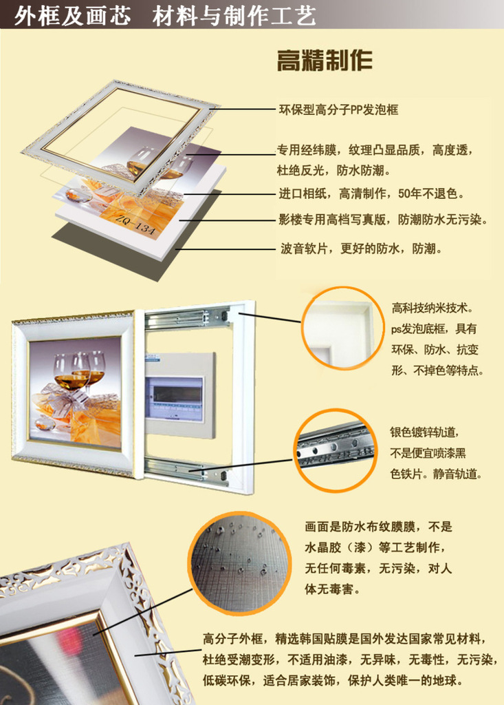 美洋洋推拉式電表箱裝飾畫 工藝精湛，實用美觀的居家裝飾選擇