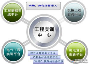 探索海外優(yōu)質(zhì)資源 國(guó)外計(jì)算機(jī)公開課與成都航院實(shí)訓(xùn)中心的融合實(shí)踐